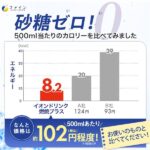 イオンドリンク燃焼プラス (機能性表示食品) 20包