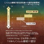 眠りの森のココア (機能性表示食品) 5包_
