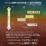 【お中元】眠りの森のココア (機能性表示食品) 5包×5箱 ギフトセット_