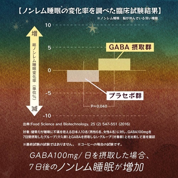 【お中元】眠りの森のココア (機能性表示食品) 5包×5箱 ギフトセット_