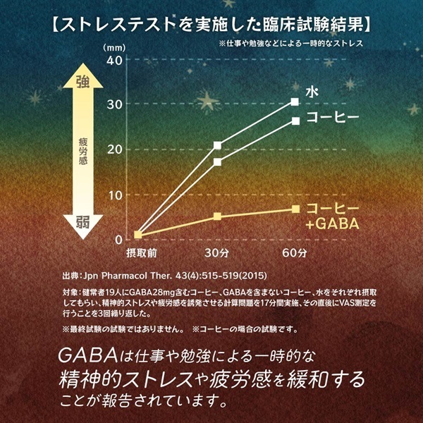 【お中元】眠りの森のココア (機能性表示食品) 5包×5箱 ギフトセット_