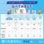 マイスポーツイオンドリンクパウダー［選べる9種類］