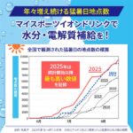 LOHA Smart マイスポーツイオンドリンクパウダー 30本