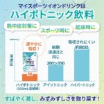 LOHA Smart マイスポーツイオンドリンクパウダー 30本