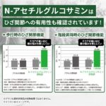 ふしぶしの恵オチャコサミン（機能性表示食品）