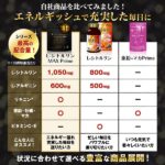 L-シトルリンMAX Prime 30日分